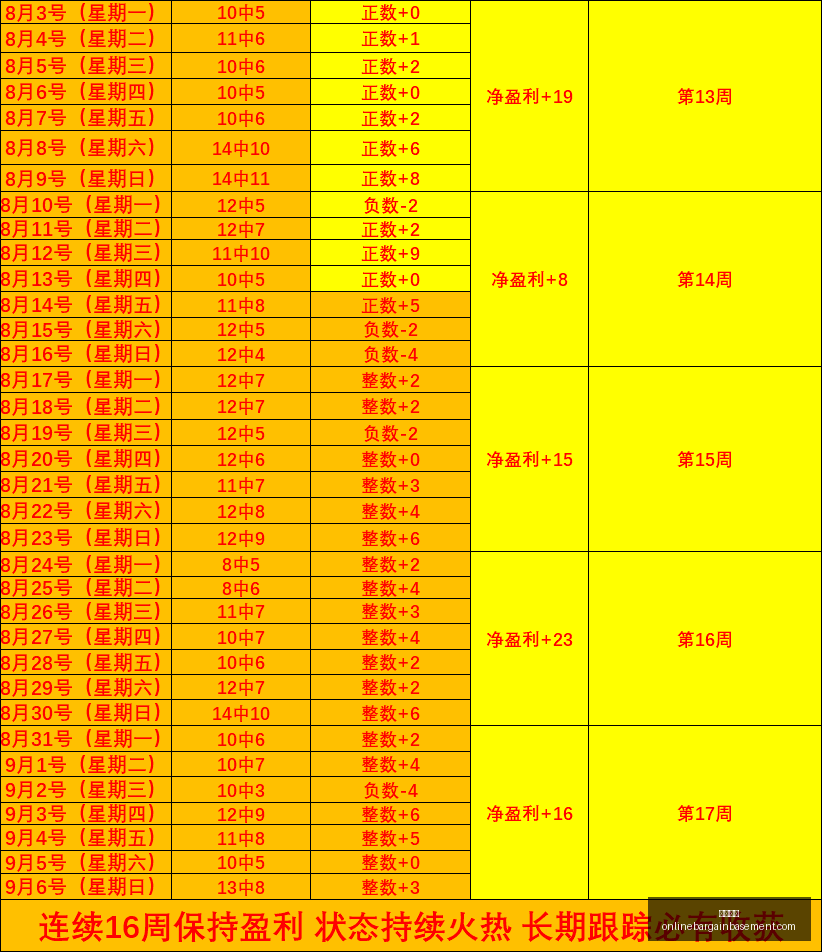 小米手环,升级,健康管理更,开云体育官网,开云体育App,开云赛事直播,开云体育平台,开云娱乐体验