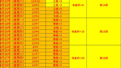 小米手环7升，开云体育官网，级，健康管理更贴心